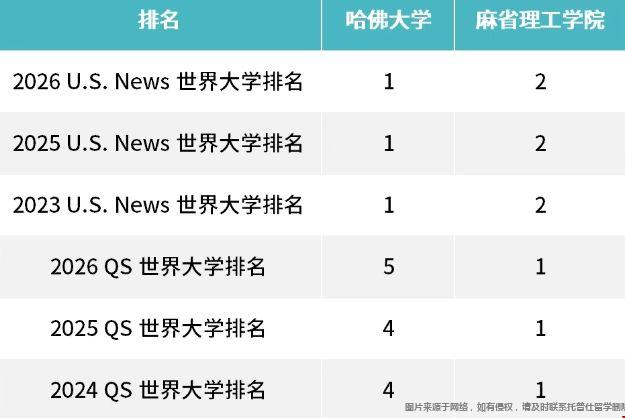 排名表現(xiàn).png
