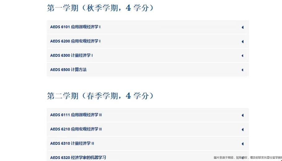 賓大新碩士項(xiàng)目課程.png