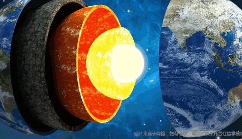地球科學(xué).png