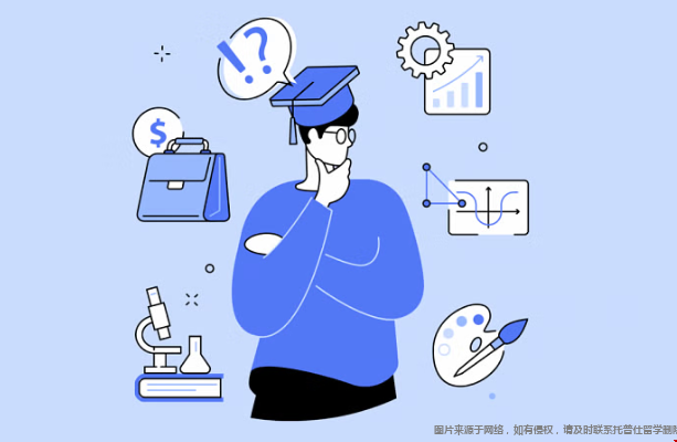 美國(guó)本科申請(qǐng)ED輪次優(yōu)勢(shì)