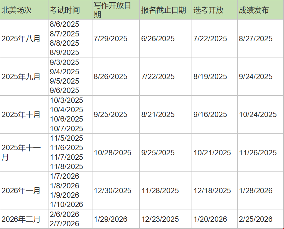 2025-2026學(xué)年LSAT考試安排
